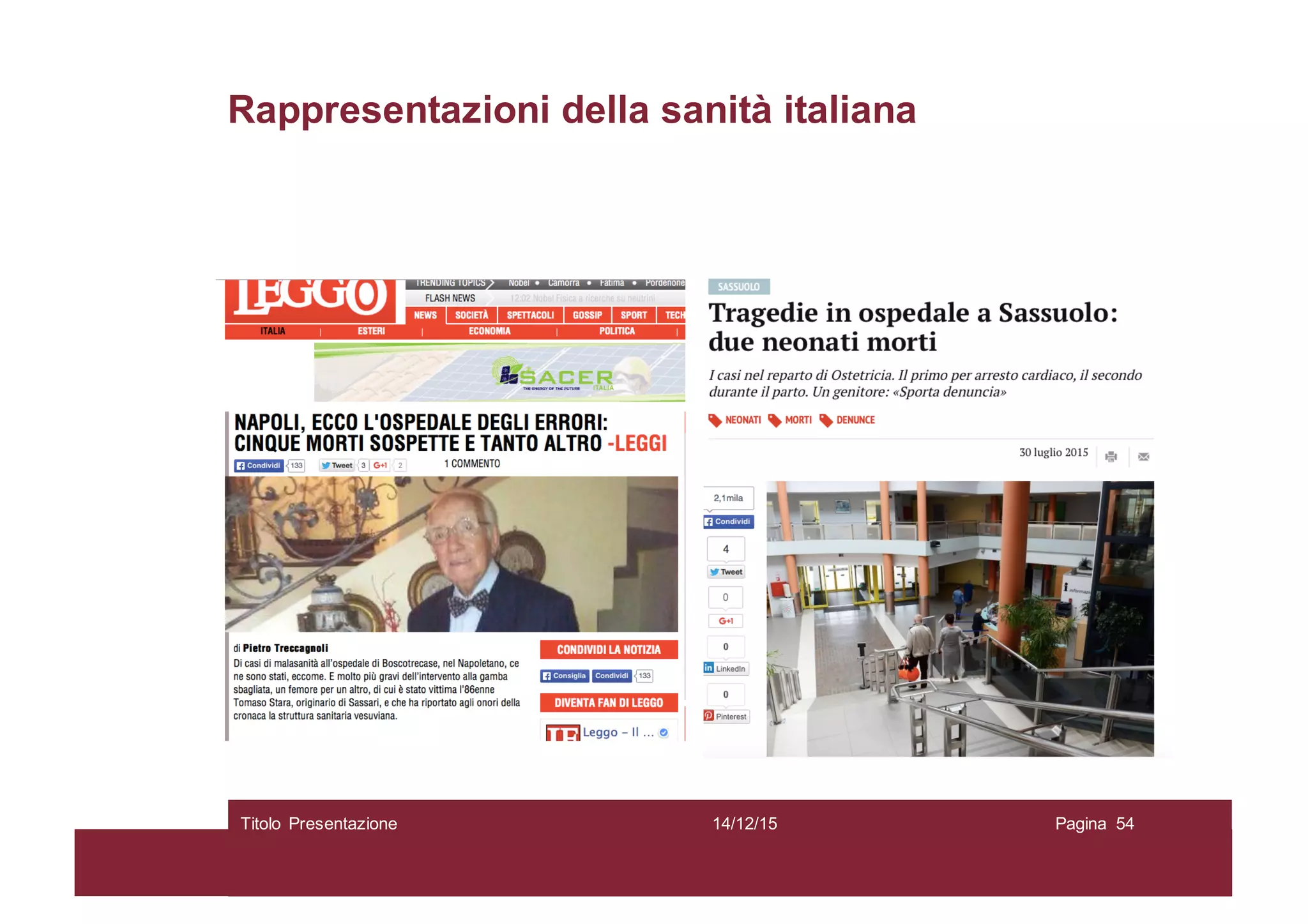 Rappresentazioni della sanità italiana
14/12/15Titolo Presentazione Pagina 54
 