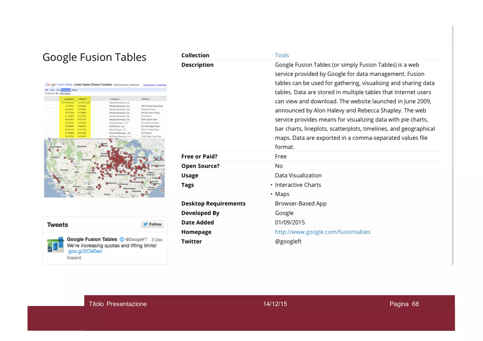 14/12/15Titolo Presentazione Pagina 68
 