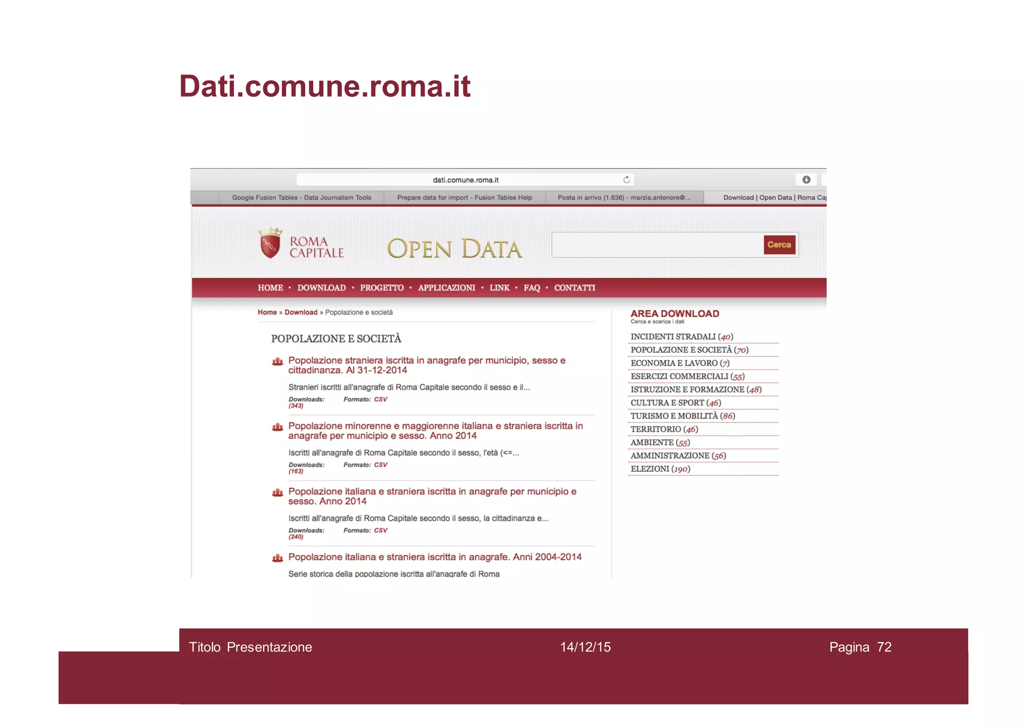Dati.comune.roma.it
14/12/15Titolo Presentazione Pagina 72
 