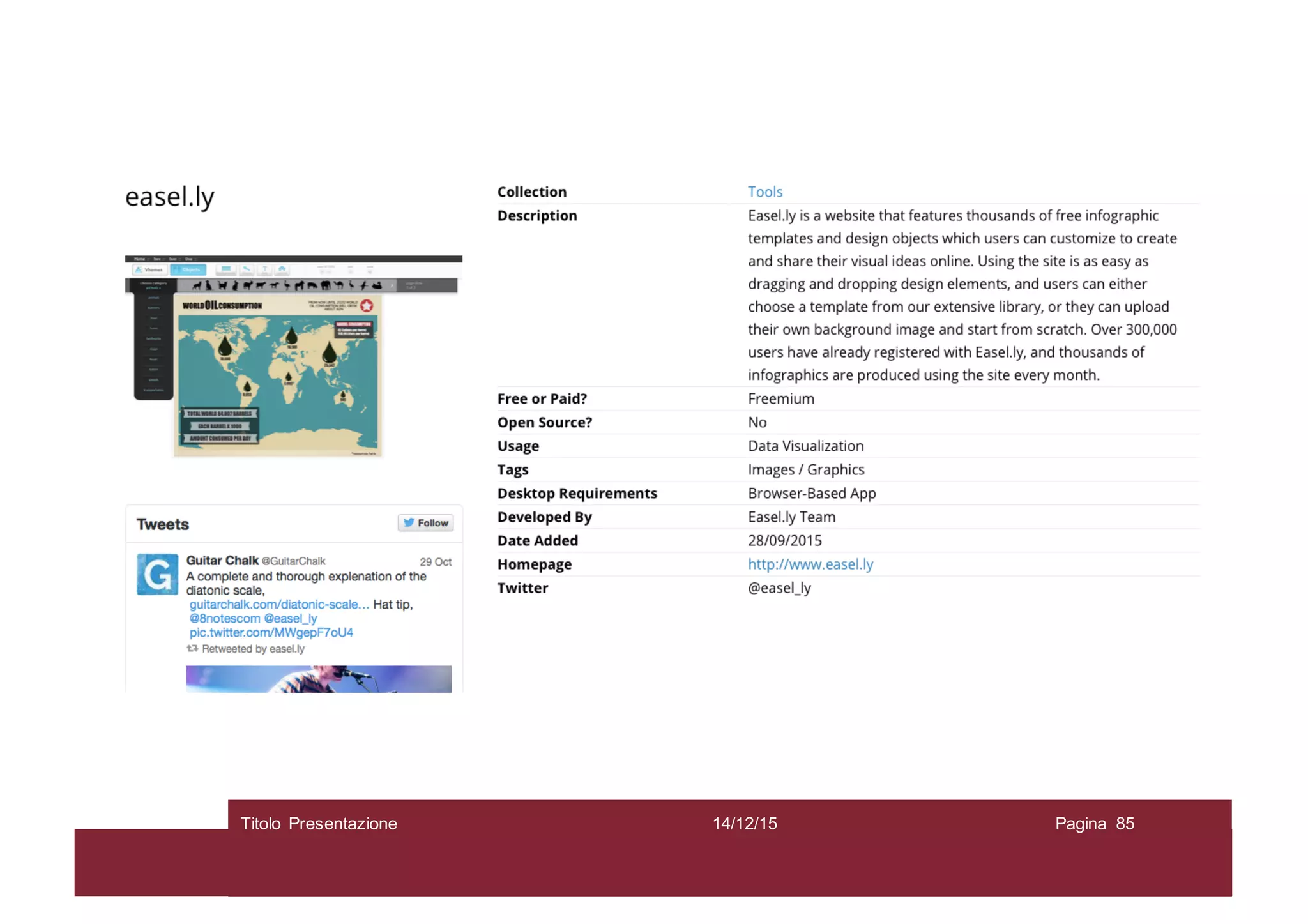 14/12/15Titolo Presentazione Pagina 85
 