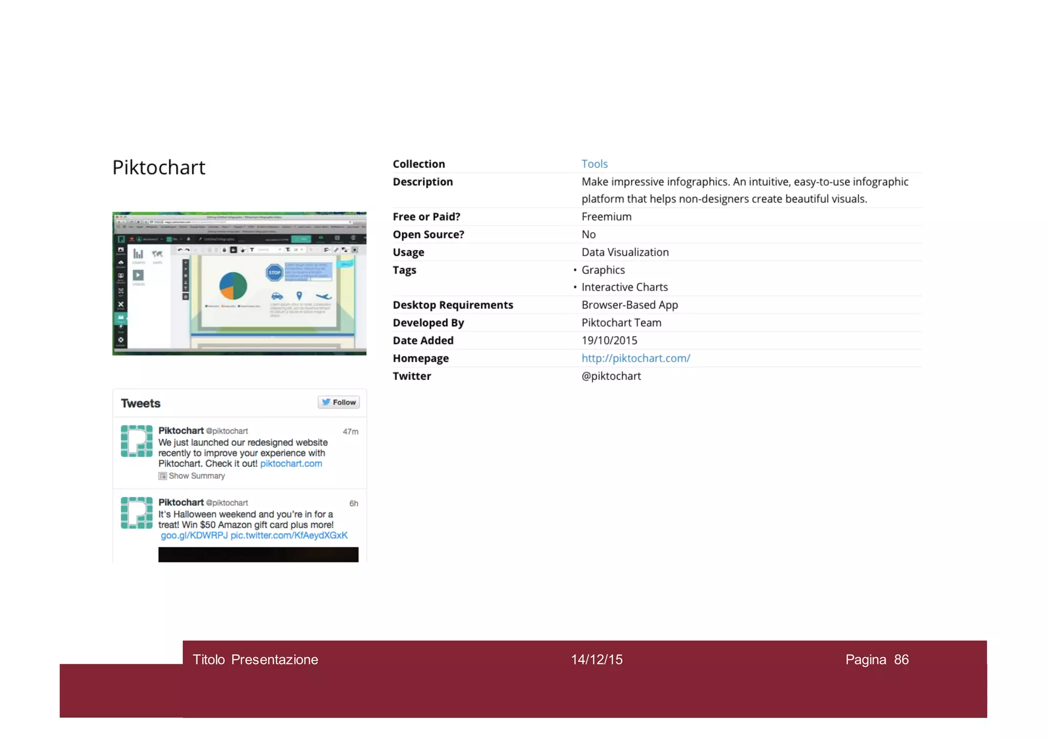 14/12/15Titolo Presentazione Pagina 86
 