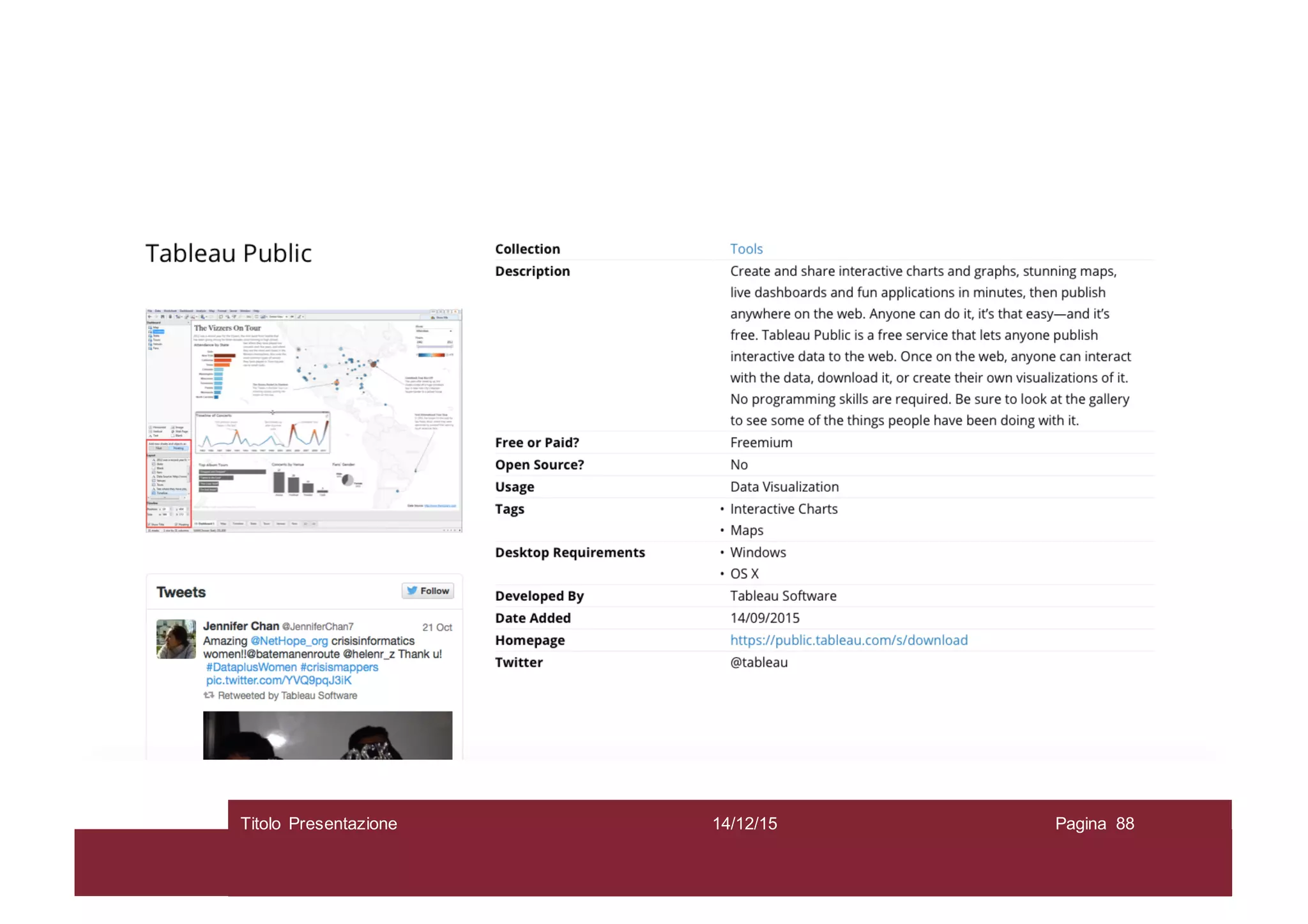 14/12/15Titolo Presentazione Pagina 88
 