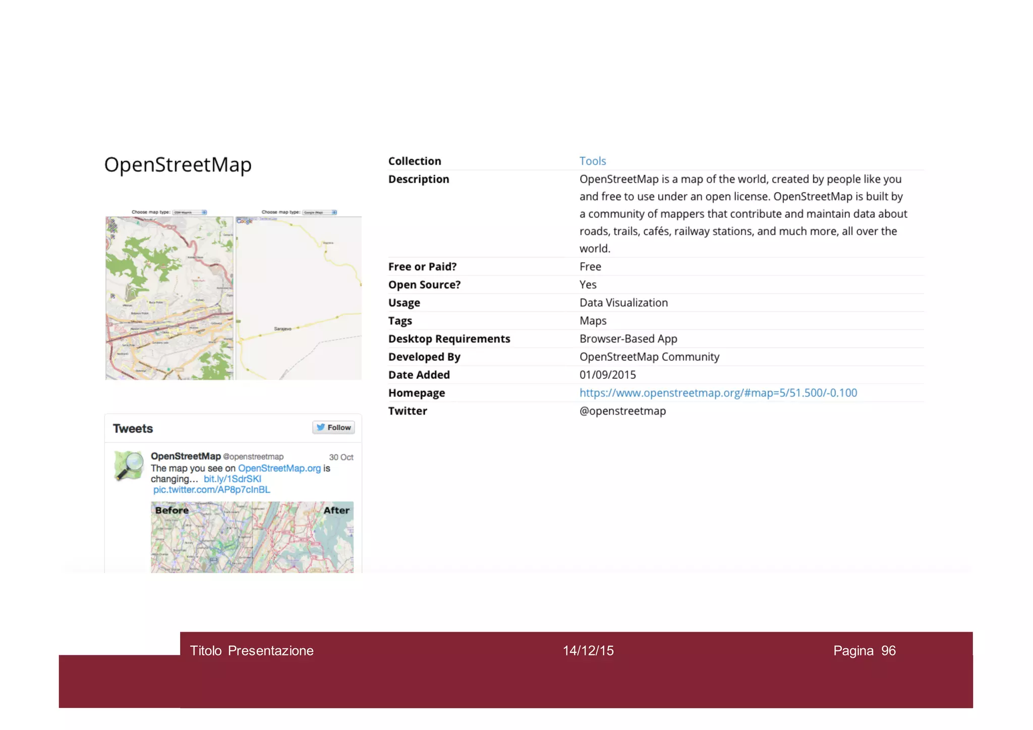 14/12/15Titolo Presentazione Pagina 96
 