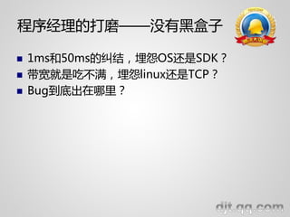 Ĵĥûкں

?   1ms50msľᣬԹOSSDK
?   ǳԲԹlinuxTCP
?   Bug׳
 