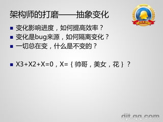 ܹʦĴĥ仯
?   仯ӰމȣЧʣ
?   仯bugԴθ仯
?   һڱ䣬ʲôǲģ

?   X3+X2+X=0X=˧磬Ů
 