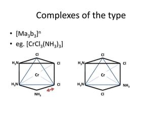 Complexes of the type
• [Ma3b3]n
• eg. [CrCl3(NH3)3]
Cr
Cl
ClH3N
H3N
Cr
Cl
Cl
H3N
H3N
Cl
NH3
Cl
NH3
 