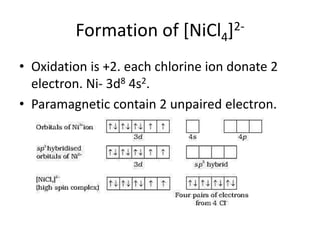 Formation of [NiCl4]2-
• Oxidation is +2. each chlorine ion donate 2
electron. Ni- 3d8 4s2.
• Paramagnetic contain 2 unpaired electron.
 