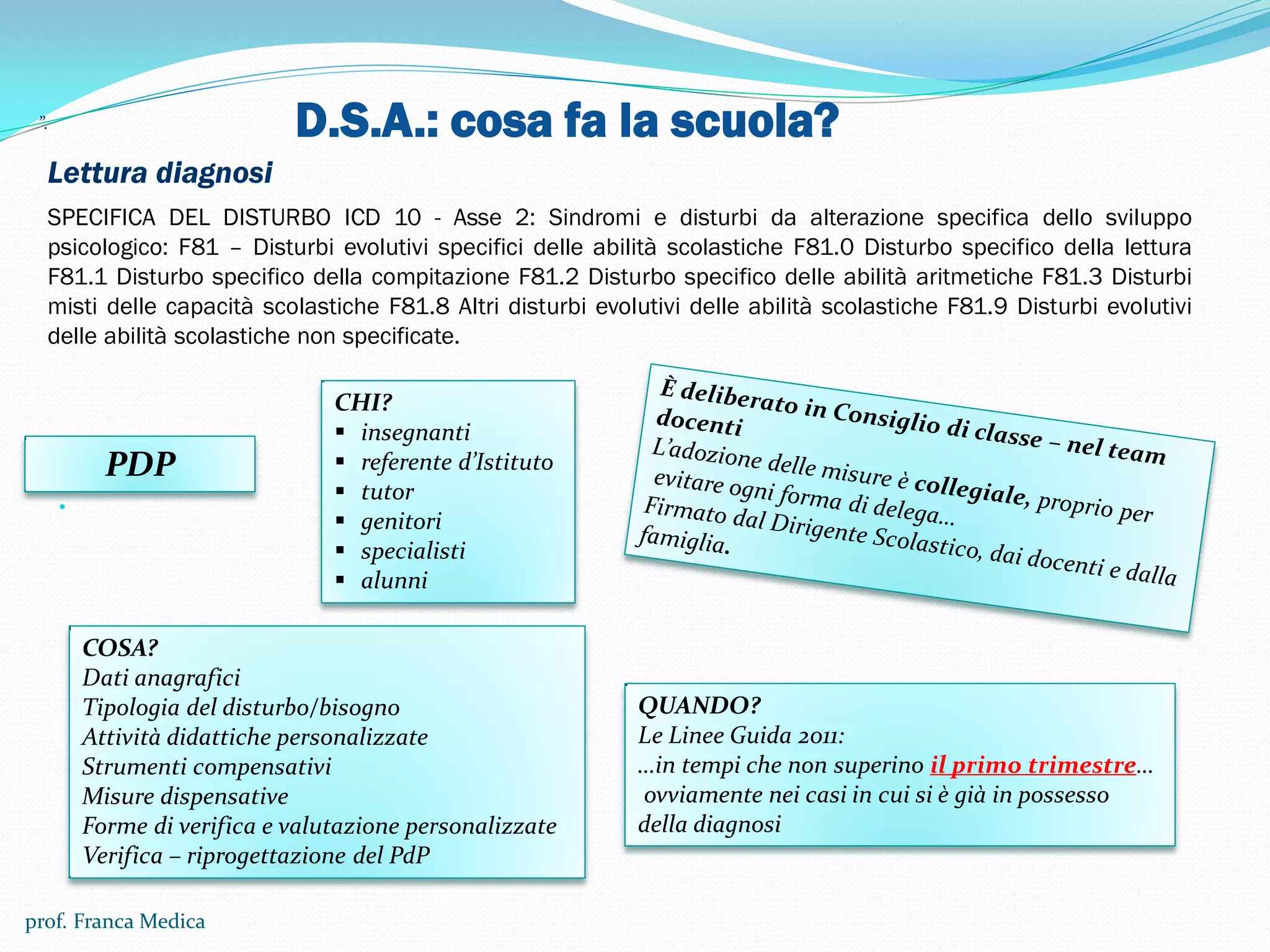 D.S.A.: cosa fa la scuola?”.
Lettura diagnosi
.
CHI?
 insegnanti
 referente d’Istituto
 tutor
 genitori
 specialisti
 alunni
QUANDO?
Le Linee Guida 2011:
…in tempi che non superino il primo trimestre…
ovviamente nei casi in cui si è già in possesso
della diagnosi
COSA?
Dati anagrafici
Tipologia del disturbo/bisogno
Attività didattiche personalizzate
Strumenti compensativi
Misure dispensative
Forme di verifica e valutazione personalizzate
Verifica – riprogettazione del PdP
PDP
SPECIFICA DEL DISTURBO ICD 10 - Asse 2: Sindromi e disturbi da alterazione specifica dello sviluppo
psicologico: F81 – Disturbi evolutivi specifici delle abilità scolastiche F81.0 Disturbo specifico della lettura
F81.1 Disturbo specifico della compitazione F81.2 Disturbo specifico delle abilità aritmetiche F81.3 Disturbi
misti delle capacità scolastiche F81.8 Altri disturbi evolutivi delle abilità scolastiche F81.9 Disturbi evolutivi
delle abilità scolastiche non specificate.
prof. Franca Medica
 