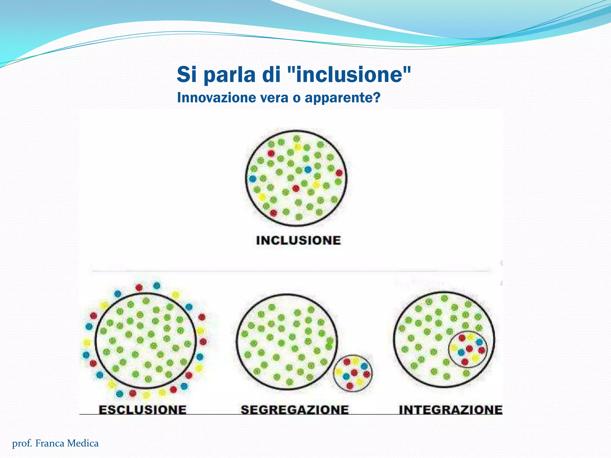 Si parla di "inclusione"
Innovazione vera o apparente?
prof. Franca Medica
 