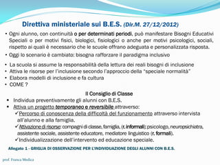 Direttiva ministeriale sui B.E.S. (Dir.M. 27/12/2012)
• Ogni alunno, con continuità o per determinati periodi, può manifestare Bisogni Educativi
Speciali o per motivi fisici, biologici, fisiologici o anche per motivi psicologici, sociali,
rispetto ai quali è necessario che le scuole offrano adeguata e personalizzata risposta.
• Oggi lo scenario è cambiato: bisogna rafforzare il paradigma inclusivo
• La scuola si assume la responsabilità della lettura dei reali bisogni di inclusione
• Attiva le risorse per l’inclusione secondo l’approccio della “speciale normalità”
• Elabora modelli di inclusione e fa cultura
• COME ?
Il Consiglio di Classe
 Individua preventivamente gli alunni con B.E.S.
 Attiva un progetto temporaneo e reversibile attraverso:
Percorso di conoscenza della difficoltà del funzionamento attraverso intervista
all’alunno e alla famiglia.
Attivazionedirisorse:compagnidiclasse,famiglia,(r.informali);psicologo,neuropsichiatra,
assistente sociale, assistente educatore, mediatore linguistico (r. formali).
Individualizzazione dell’intervento ed educazione speciale.
prof. Franca Medica
Allegato 1 - GRIGLIA DI OSSERVAZIONE PER L’INDIVIDUAZIONE DEGLI ALUNNI CON B.E.S.
 