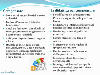 Compensare La didattica per compensare
 Scomporre i macro obiettivi in sotto
– obiettivi
 Puntare al “saper fare”: didattica
laboratoriale
 Ampliare l’utilizzo di una pluralità di
linguaggi, sfruttando maggiormente
il canale visuo – spaziale
 Anticipare l’argomento con mappe o
schemi
 Sfruttare gli indici para-testuali:
titoli, note, grafici, tabelle, immagini
supportano un’area generalmente
deficitaria nei DSA, cioè la memoria
a breve termine
 Semplificare delle consegne scritte
 Presentare ragionata della quantità di
lavoro
 Evidenziare le informazioni essenziali
il lessico specifico delle discipline
 Fornire organizzatori grafici del
materiale
 Fornire istruzioni e reiterare lo
schema
 Mantenere un ritmo regolare di
spiegazione e ripasso
 Fornire lo schema della lezione,
dell’argomento ecc.
 Incoraggiare l’uso di calendari,
agende, scalette
 Incoraggiare il lavoro di gruppo, la
condivisione degli appunti, il clima
collaborativo tra pari
prof. Franca Medica
 