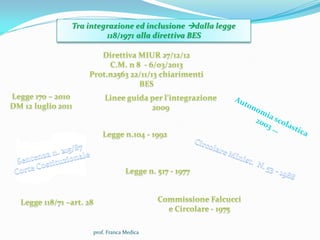 Tra integrazione ed inclusione dalla legge
118/1971 alla direttiva BES
prof. Franca Medica
 