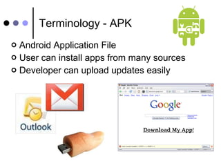 Terminology - APK Android Application File User can install apps from many sources Developer can upload updates easily  