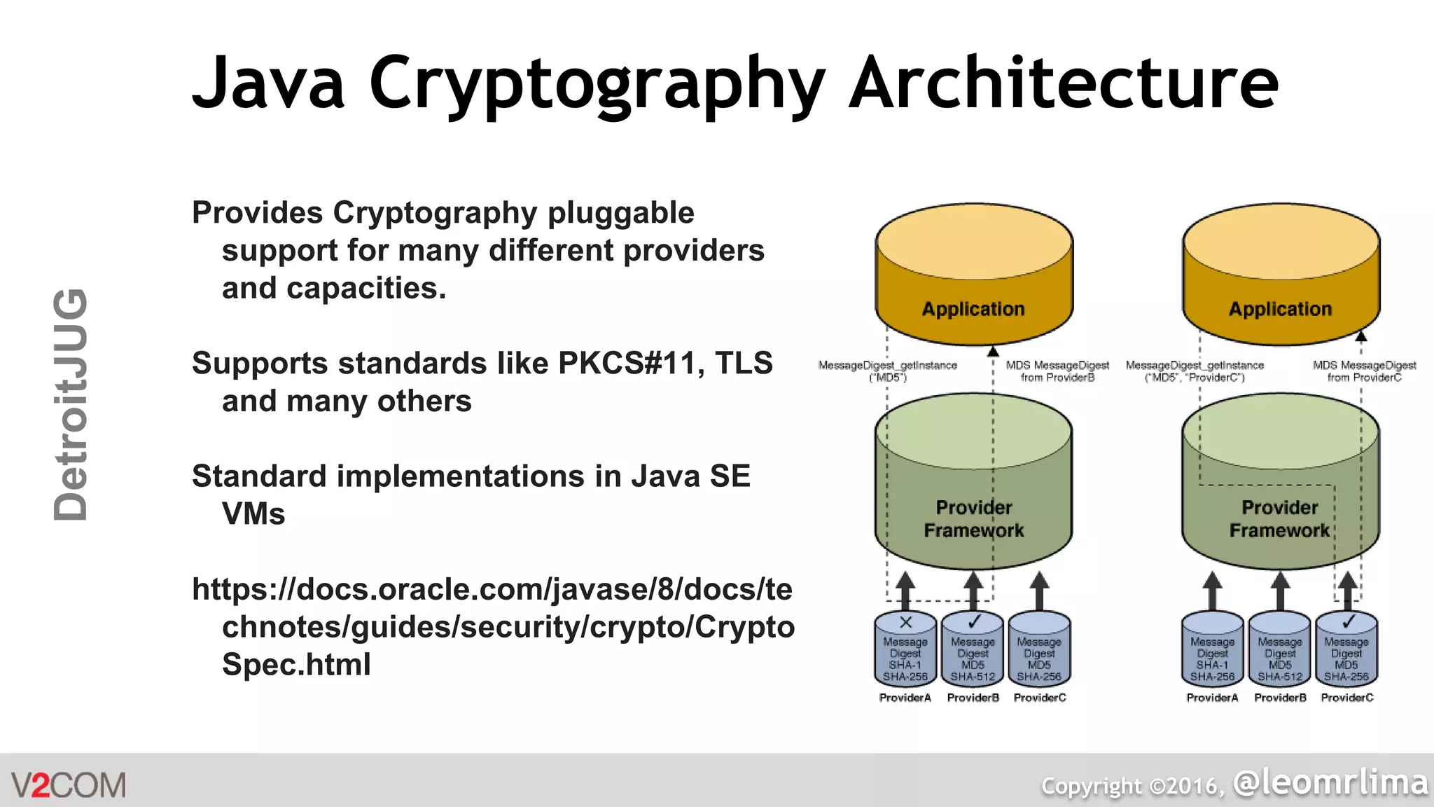 Copyright ©2016, @leomrlima
DetroitJUG Java Cryptography Architecture
Provides Cryptography pluggable
support for many different providers
and capacities.
Supports standards like PKCS#11, TLS
and many others
Standard implementations in Java SE
VMs
https://docs.oracle.com/javase/8/docs/te
chnotes/guides/security/crypto/Crypto
Spec.html
 