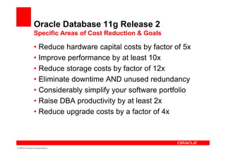 Oracle Database 11g Release 2
             Specific Areas of Cost Reduction & Goals

             • Reduce hardware capital costs by factor of 5x
             • Improve performance by at least 10x
             • Reduce storage costs by factor of 12x
             • Eliminate downtime AND unused redundancy
             • Considerably simplify your software portfolio
             • Raise DBA productivity by at least 2x
             • Reduce upgrade costs by a factor of 4x



© 2010 Oracle Corporation
 