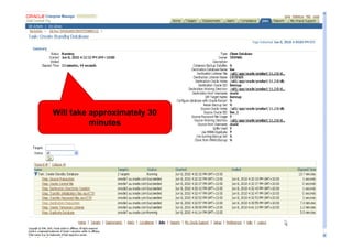 Will take approximately 30
          minutes
 