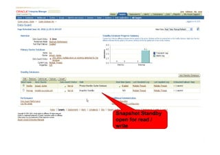 Snapshot Standby
open for read /
write
 