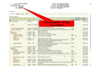 Job completed – Status
     “Succeeded”
 