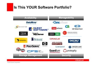 Is This YOUR Software Portfolio?

                           Availability
                      Availability         Manageability
                                               Manageability




                      Storage Management     Security

© 2010 Oracle Corporation
 