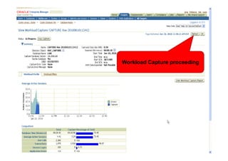 Workload Capture proceeding
 