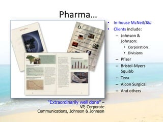 Pharma…
                                     • In-house McNeil/J&J
                                     • Clients include:
                                        – Johnson &
                                           Johnson:
                                            • Corporation
                                            • Divisions
                                        – Pfizer
                                        – Bristol-Myers
                                          Squibb
                                        – Teva
                                        – Alcon Surgical
                                        – And others

     “Extraordinarily well done” –
                     VP, Corporate
Communications, Johnson & Johnson
 