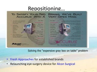 Repositioning…




               Solving the “expensive gray box on table” problem


• Fresh Approaches for established brands
• Relaunching eye-surgery device for Alcon Surgical
 