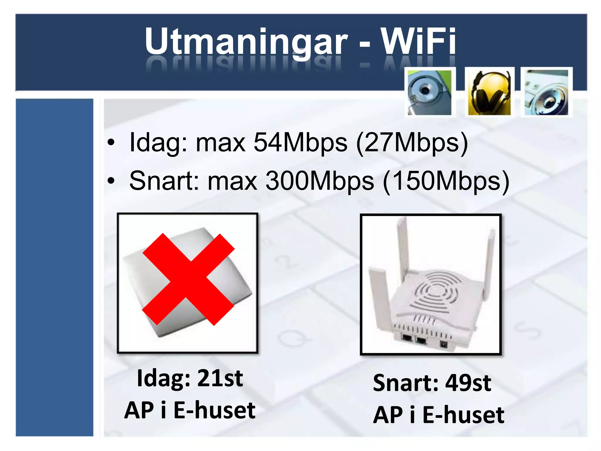 Utmaningar - WiFi

• Idag: max 54Mbps (27Mbps)
• Snart: max 300Mbps (150Mbps)




  Idag: 21st       Snart: 49st
 AP i E-huset      AP i E-huset
 