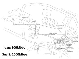 Idag: 100Mbps
Snart: 1000Mbps
 