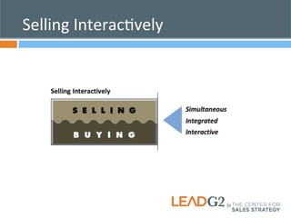 Selling 
InteracKvely 
 