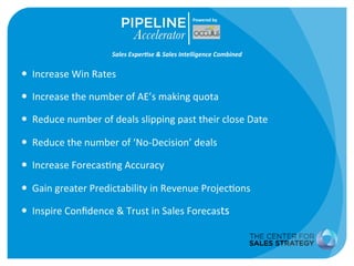 Powered 
by 
Sales 
Exper+se 
& 
Sales 
Intelligence 
Combined 
— Increase 
Win 
Rates 
— Increase 
the 
number 
of 
AE’s 
making 
quota 
— Reduce 
number 
of 
deals 
slipping 
past 
their 
close 
Date 
— Reduce 
the 
number 
of 
‘No-­‐Decision’ 
deals 
— Increase 
ForecasKng 
Accuracy 
— Gain 
greater 
Predictability 
in 
Revenue 
ProjecKons 
— Inspire 
Confidence 
& 
Trust 
in 
Sales 
Forecasts 
 