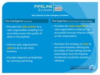 Powered 
by 
Sales 
Exper+se 
& 
Sales 
Intelligence 
Combined 
The Intelligence by Occulus The Expertise by The Center for Sales Strategy 
– Provides 
the 
sales 
science 
to 
a 
sales 
organizaKon 
enabling 
it 
to 
accurately 
assess 
the 
quality 
of 
deals 
in 
the 
pipeline 
– Informs 
sales 
organizaKons 
what 
to 
do 
to 
win 
more 
business 
– Provides 
objecKve 
probabiliKes 
for 
winning 
and 
Kming 
– Provides 
the 
sales 
exper+se 
to 
a 
sales 
organizaKon 
enabling 
it 
to 
accurately 
forecast 
revenue 
based 
on 
the 
assessments 
– Develops 
the 
strategy 
on 
how 
to 
win 
more 
business 
uKlizing 
the 
principles 
of 
How 
Selling 
and 
the 
informaKon 
from 
the 
Pipeline 
Accelerator 
predicKve 
analyKcs 
so^ware 
 