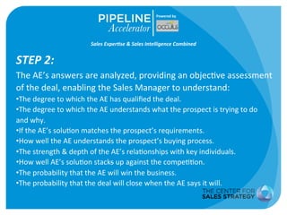 STEP 
2: 
Powered 
by 
Sales 
Exper+se 
& 
Sales 
Intelligence 
Combined 
The 
AE’s 
answers 
are 
analyzed, 
providing 
an 
objecKve 
assessment 
of 
the 
deal, 
enabling 
the 
Sales 
Manager 
to 
understand: 
• The 
degree 
to 
which 
the 
AE 
has 
qualified 
the 
deal. 
• The 
degree 
to 
which 
the 
AE 
understands 
what 
the 
prospect 
is 
trying 
to 
do 
and 
why. 
• If 
the 
AE’s 
soluKon 
matches 
the 
prospect’s 
requirements. 
• How 
well 
the 
AE 
understands 
the 
prospect’s 
buying 
process. 
• The 
strength 
& 
depth 
of 
the 
AE’s 
relaKonships 
with 
key 
individuals. 
• How 
well 
AE’s 
soluKon 
stacks 
up 
against 
the 
compeKKon. 
• The 
probability 
that 
the 
AE 
will 
win 
the 
business. 
• The 
probability 
that 
the 
deal 
will 
close 
when 
the 
AE 
says 
it 
will. 
 