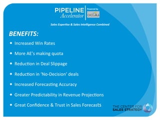 BENEFITS: 
Powered 
by 
Sales 
Exper+se 
& 
Sales 
Intelligence 
Combined 
— Increased 
Win 
Rates 
— More 
AE’s 
making 
quota 
— ReducKon 
in 
Deal 
Slippage 
— ReducKon 
in 
‘No-­‐Decision’ 
deals 
— Increased 
ForecasKng 
Accuracy 
— Greater 
Predictability 
in 
Revenue 
ProjecKons 
— Great 
Confidence 
& 
Trust 
in 
Sales 
Forecasts 
 