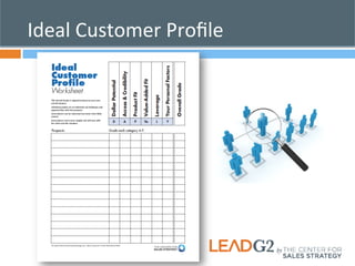 Ideal 
Customer 
Profile 
 