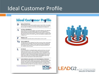 Ideal 
Customer 
Profile 
 