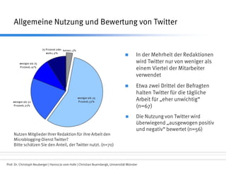 Prof. Dr. Christoph Neuberger | Hanna Jo vom Hofe | Christian Nuernbergk, Universität Münster
Allgemeine Nutzung und Bewertung von Twitter
 In der Mehrheit der Redaktionen
wird Twitter nur von weniger als
einem Viertel der Mitarbeiter
verwendet
 Etwa zwei Drittel der Befragten
halten Twitter für die tägliche
Arbeit für „eher unwichtig“
(n=67)
 Die Nutzung von Twitter wird
überwiegend „ausgewogen positiv
und negativ“ bewertet (n=56)
Nutzen Mitglieder Ihrer Redaktion für ihre Arbeit den
Microblogging-Dienst Twitter?
Bitte schätzen Sie den Anteil, der Twitter nutzt. (n=70)
 