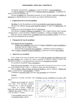 COURS BARDON - EXCEL 2010 / CHAPITRE 10



     On appelle communément « graphique » ce qui est en fait la « zone de graphique ».
     La zone de graphique comprend tous les éléments relatifs au graphique : le graphique lui-
même, les axes, les étiquettes, etc.
     On peut la déplacer par cliqué-glissé (pointeur en croix fléchée), également modifier sa
dimension en cliquant-glissant sur son contour, aux endroits affichant des points.

        Emplacement de la zone de graphique

      Par défaut, la zone de graphique est placée sur la feuille où sont situées les données.
      Elle peut être déplacée sur une autre feuille du classeur. Il s’agit d’un déplacement, non
d’une copie.
      Cliquez sur la zone de graphique afin de la sélectionner.
      Puis affichez la fenêtre « Déplacer le graphique » : sous l’onglet Création, dans le groupe
« Emplacement », activez le bouton « Déplacer le graphique ». Indiquez la feuille souhaitée.
      Quel que soit son emplacement, le graphique reste lié aux données sources. Il est mis à
jour lors de la modification de ces données.

        Changement de type de graphique

        Pour changer de type de graphique :
          - Cliquez sur le graphique, puis activez le bouton « Modifier le type de graphique »
              du groupe Type de l’onglet Création.
          - Ou bien faites un clic droit sur le graphique > « Modifier le type de graphique ».
        Dans la fenêtre « Modifier le type de graphique », choisissez le nouveau type souhaité.

        Ajout d’un axe secondaire

     Si les valeurs d’une série de données sont d’un ordre de grandeur très différent de celui
des autres données (par exemple des valeurs exprimées en dizaines, quand les autres sont
exprimées en milliers), il est nécessaire que cette série ait son propre axe vertical.
     Un second axe est qualifié d’axe « secondaire ».
       Pour créer un axe secondaire : clic droit sur cette série (éventuellement, pour qu’elle soit visible,
créez un autre graphique de type « Ligne ») > « Mettre en forme une série de données ».
       Dans la fenêtre « Mise en forme des séries de données », dans la catégorie « Options des
séries », cochez la case « Axe secondaire ». Validez.
       S’affichent la nouvelle courbe, ainsi que l’axe secondaire sur le côté droit.
        Exemple
      Reprenons l’exemple précédent, afin d’attribuer un axe secondaire à la série « Par
vélo ».
      Pointez sur la courbe des données
« Par vélo ». Une info-bulle indiquant
« Série Par vélo… », faites un clic droit.
      Cliquez sur l’option « Mettre en
forme une série de données », puis sur
« Options des séries ». Cochez la case
« Axe secondaire ». Validez.
        L’axe secondaire apparaît à droite.
        La nouvelle courbe s’affiche.
 