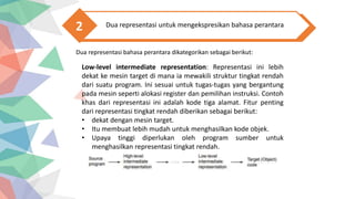 Contoh Representasi DK-A-207038026-Nur Amalia Nasution.pptx