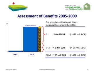 MINISTRY FOR
HOUSING, URBAN
AND RURAL AFFAIRS
OSM Paris, 04-04-2014 DK Addresses and Address Data 15
Assessment of Benefits 2005-2009
2002 2010
1250 data sets
3: ~ 58 mill EUR (~ 433 mill. DDK)
1+2: ~ 5 mill EUR (~ 38 mill. DDK)
SUM: ~ 63 mill EUR (~ 471 mill. DDK)
Conservative estimation of direct,
measurable economic benefits:
 