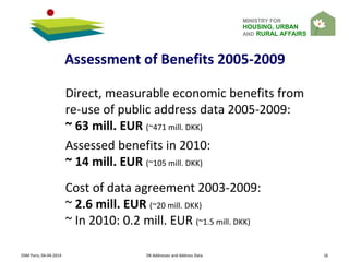 MINISTRY FOR
HOUSING, URBAN
AND RURAL AFFAIRS
OSM Paris, 04-04-2014 DK Addresses and Address Data 16
Assessment of Benefits 2005-2009
Direct, measurable economic benefits from
re-use of public address data 2005-2009:
~ 63 mill. EUR (~471 mill. DKK)
Assessed benefits in 2010:
~ 14 mill. EUR (~105 mill. DKK)
Cost of data agreement 2003-2009:
~ 2.6 mill. EUR (~20 mill. DKK)
~ In 2010: 0.2 mill. EUR (~1.5 mill. DKK)
 