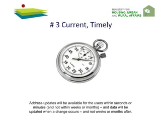 MINISTRY FOR
HOUSING, URBAN
AND RURAL AFFAIRS
# 3 Current, Timely
Address updates will be available for the users within seconds or
minutes (and not within weeks or months) – and data will be
updated when a change occurs – and not weeks or months after.
 