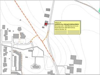 Address-id:
0a3f507b-01ac-32b8-g033-0003ba298020
Municipal.code: 0450 Østerby kommune
Roadcode/name:3950 Nørmarksvej
Address Number:18
 