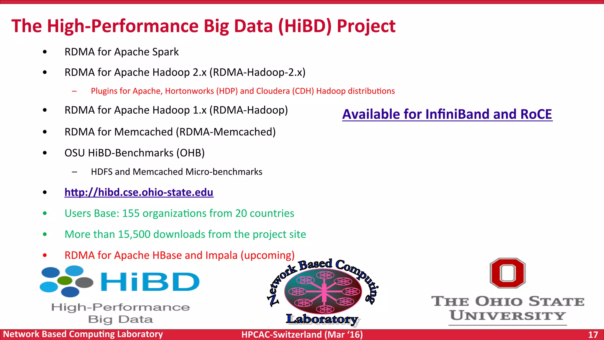 HPCAC-Switzerland	(Mar	‘16) 17	Network	Based	Compu4ng	Laboratory •  RDMA	for	Apache	Spark •  RDMA	for	Apache	Hadoop	2.x	(RDMA-Hadoop-2.x) –  Plugins	for	Apache,	Hortonworks	(HDP)	and	Cloudera	(CDH)	Hadoop	distribuFons •  RDMA	for	Apache	Hadoop	1.x	(RDMA-Hadoop) •  RDMA	for	Memcached	(RDMA-Memcached) •  OSU	HiBD-Benchmarks	(OHB) –  HDFS	and	Memcached	Micro-benchmarks •  hWp://hibd.cse.ohio-state.edu •  Users	Base:	155	organizaFons	from	20	countries •  More	than	15,500	downloads	from	the	project	site •  RDMA	for	Apache	HBase	and	Impala	(upcoming) The	High-Performance	Big	Data	(HiBD)	Project Available	for	InﬁniBand	and	RoCE 