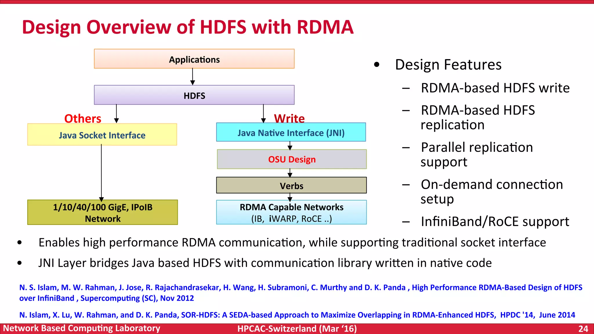 HPCAC-Switzerland	(Mar	‘16) 24	Network	Based	Compu4ng	Laboratory •  Enables	high	performance	RDMA	communicaFon,	while	supporFng	tradiFonal	socket	interface •  JNI	Layer	bridges	Java	based	HDFS	with	communicaFon	library	wri<en	in	naFve	code Design	Overview	of	HDFS	with	RDMA HDFS Verbs RDMA	Capable	Networks (IB,	iWARP,	RoCE	..) Applica4ons 1/10/40/100	GigE,	IPoIB Network Java	Socket	Interface Java	Na4ve	Interface	(JNI) Write	Others OSU	Design •  Design	Features –  RDMA-based	HDFS	write –  RDMA-based	HDFS replicaFon –  Parallel	replicaFon support –  On-demand	connecFon setup –  InﬁniBand/RoCE	support N.	S.	Islam,	M.	W.	Rahman,	J.	Jose,	R.	Rajachandrasekar,	H.	Wang,	H.	Subramoni,	C.	Murthy	and	D.	K.	Panda	,	High	Performance	RDMA-Based	Design	of	HDFS over	InﬁniBand	,	Supercompu4ng	(SC),	Nov	2012 N.	Islam,	X.	Lu,	W.	Rahman,	and	D.	K.	Panda,	SOR-HDFS:	A	SEDA-based	Approach	to	Maximize	Overlapping	in	RDMA-Enhanced	HDFS,	HPDC	'14,	June	2014 
