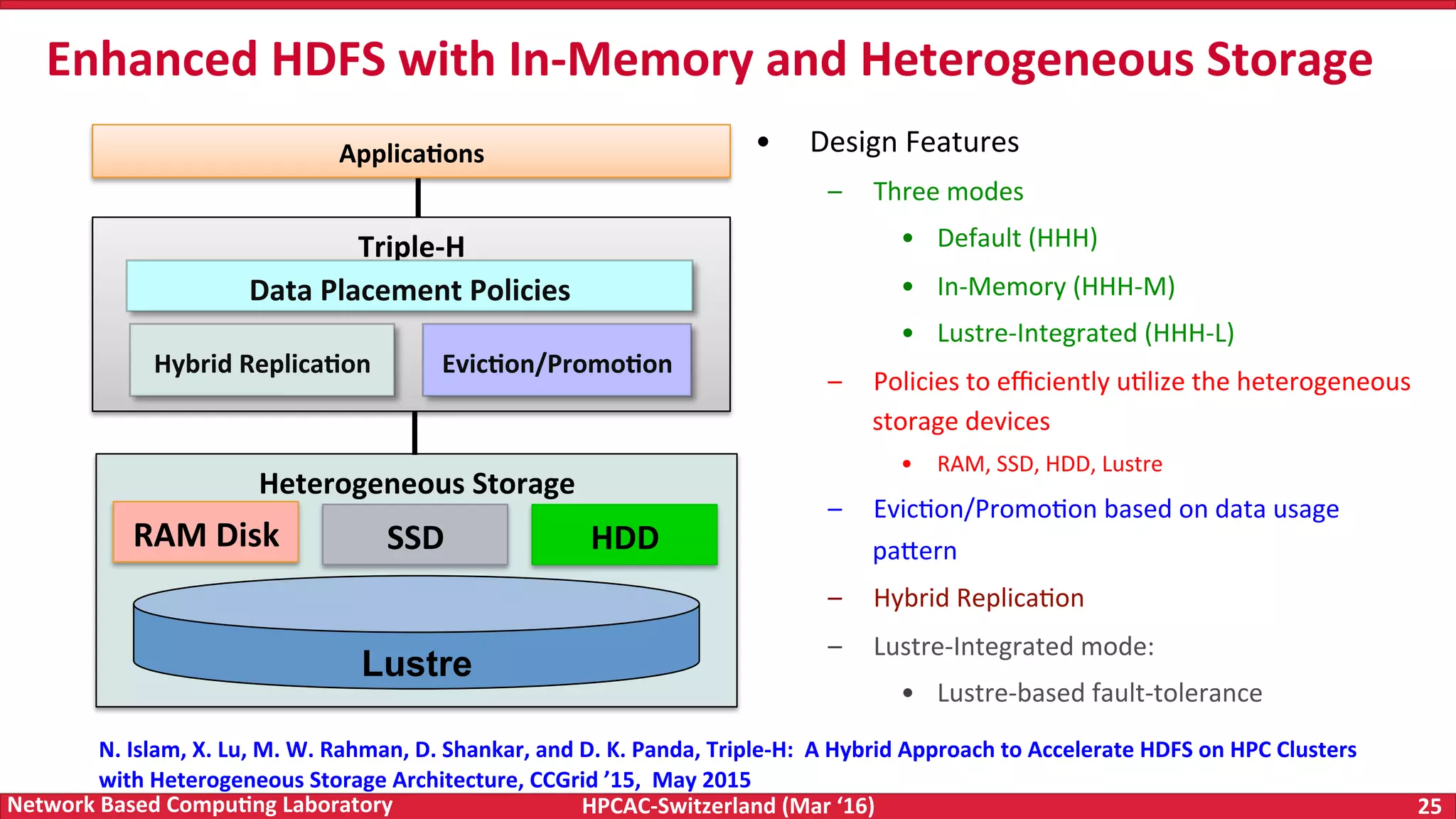 HPCAC-Switzerland	(Mar	‘16) 25	Network	Based	Compu4ng	Laboratory Triple-H Heterogeneous	Storage •  Design	Features –  Three	modes •  Default	(HHH) •  In-Memory	(HHH-M) •  Lustre-Integrated	(HHH-L) –  Policies	to	eﬃciently	uFlize	the	heterogeneous storage	devices •  RAM,	SSD,	HDD,	Lustre –  EvicFon/PromoFon	based	on	data	usage pa<ern –  Hybrid	ReplicaFon –  Lustre-Integrated	mode: •  Lustre-based	fault-tolerance Enhanced	HDFS	with	In-Memory	and	Heterogeneous	Storage Hybrid	Replica4on Data	Placement	Policies Evic4on/Promo4on RAM	Disk SSD HDD Lustre N.	Islam,	X.	Lu,	M.	W.	Rahman,	D.	Shankar,	and	D.	K.	Panda,	Triple-H:	A	Hybrid	Approach	to	Accelerate	HDFS	on	HPC	Clusters with	Heterogeneous	Storage	Architecture,	CCGrid	’15,	May	2015 Applica4ons 
