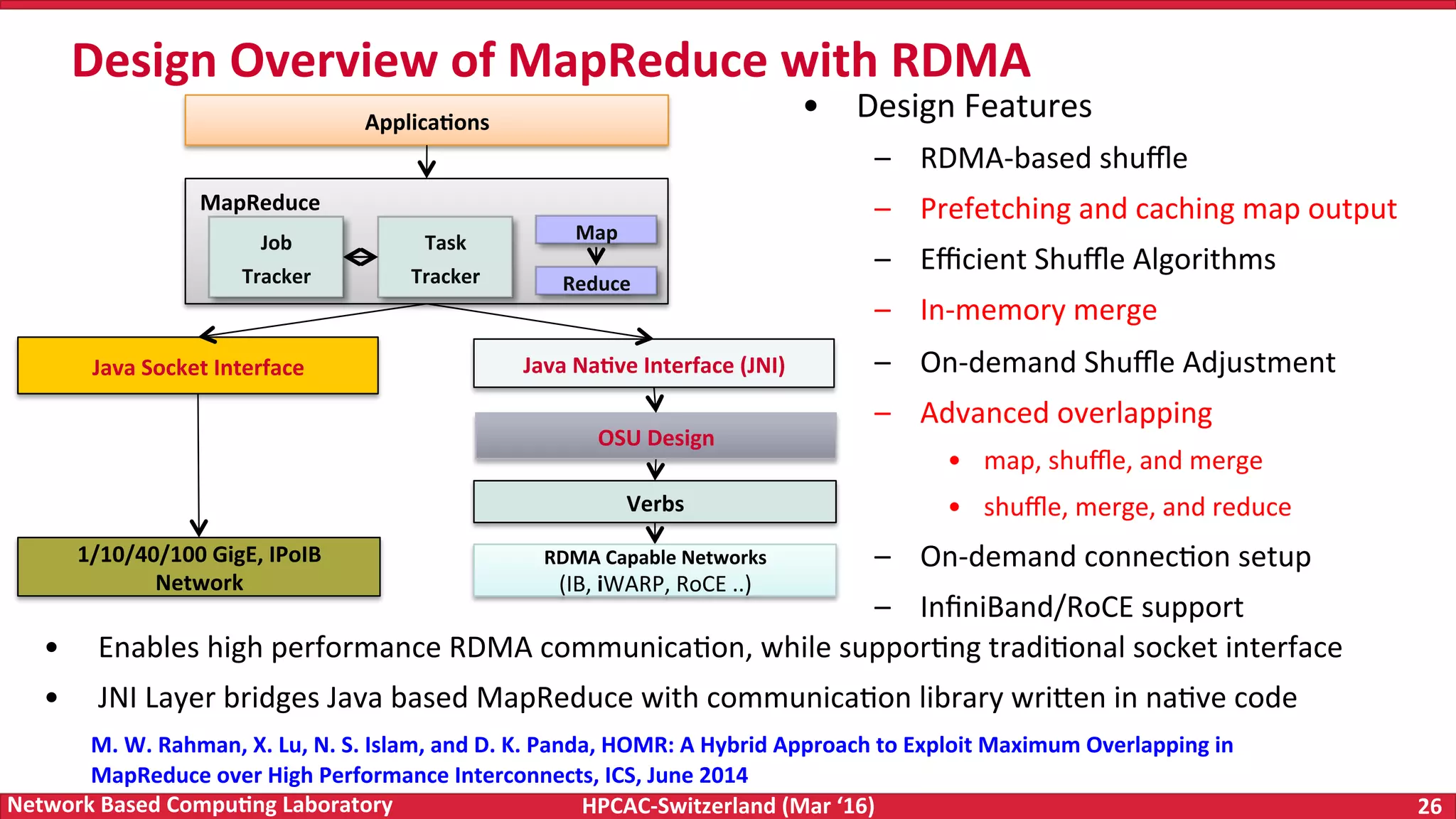 HPCAC-Switzerland	(Mar	‘16) 26	Network	Based	Compu4ng	Laboratory Design	Overview	of	MapReduce	with	RDMA MapReduce Verbs RDMA	Capable	Networks (IB,	iWARP,	RoCE	..) OSU	Design Applica4ons 1/10/40/100	GigE,	IPoIB Network Java	Socket	Interface Java	Na4ve	Interface	(JNI) Job Tracker Task Tracker Map Reduce •  Enables	high	performance	RDMA	communicaFon,	while	supporFng	tradiFonal	socket	interface •  JNI	Layer	bridges	Java	based	MapReduce	with	communicaFon	library	wri<en	in	naFve	code •  Design	Features –  RDMA-based	shuﬄe –  Prefetching	and	caching	map	output –  Eﬃcient	Shuﬄe	Algorithms –  In-memory	merge –  On-demand	Shuﬄe	Adjustment –  Advanced	overlapping •  map,	shuﬄe,	and	merge •  shuﬄe,	merge,	and	reduce –  On-demand	connecFon	setup –  InﬁniBand/RoCE	support M.	W.	Rahman,	X.	Lu,	N.	S.	Islam,	and	D.	K.	Panda,	HOMR:	A	Hybrid	Approach	to	Exploit	Maximum	Overlapping	in MapReduce	over	High	Performance	Interconnects,	ICS,	June	2014 