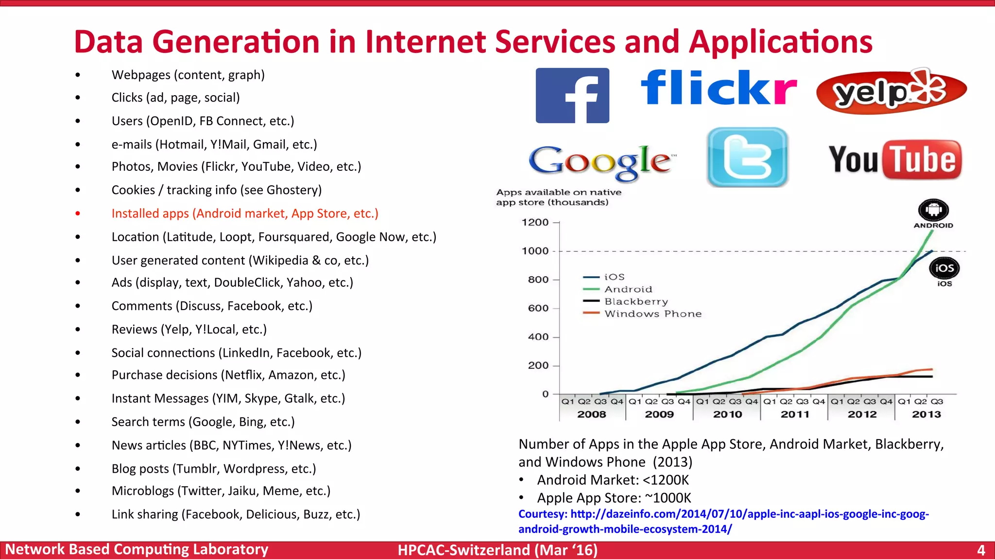 HPCAC-Switzerland	(Mar	‘16) 4	Network	Based	Compu4ng	Laboratory •  Webpages	(content,	graph) •  Clicks	(ad,	page,	social) •  Users	(OpenID,	FB	Connect,	etc.) •  e-mails	(Hotmail,	Y!Mail,	Gmail,	etc.) •  Photos,	Movies	(Flickr,	YouTube,	Video,	etc.) •  Cookies	/	tracking	info	(see	Ghostery) •  Installed	apps	(Android	market,	App	Store,	etc.) •  LocaFon	(LaFtude,	Loopt,	Foursquared,	Google	Now,	etc.) •  User	generated	content	(Wikipedia	&	co,	etc.) •  Ads	(display,	text,	DoubleClick,	Yahoo,	etc.) •  Comments	(Discuss,	Facebook,	etc.) •  Reviews	(Yelp,	Y!Local,	etc.) •  Social	connecFons	(LinkedIn,	Facebook,	etc.) •  Purchase	decisions	(Netﬂix,	Amazon,	etc.) •  Instant	Messages	(YIM,	Skype,	Gtalk,	etc.) •  Search	terms	(Google,	Bing,	etc.) •  News	arFcles	(BBC,	NYTimes,	Y!News,	etc.) •  Blog	posts	(Tumblr,	Wordpress,	etc.) •  Microblogs	(Twi<er,	Jaiku,	Meme,	etc.) •  Link	sharing	(Facebook,	Delicious,	Buzz,	etc.) Data	Genera4on	in	Internet	Services	and	Applica4ons Number	of	Apps	in	the	Apple	App	Store,	Android	Market,	Blackberry, and	Windows	Phone	(2013) •  Android	Market:	<1200K •  Apple	App	Store:	~1000K Courtesy:	hWp://dazeinfo.com/2014/07/10/apple-inc-aapl-ios-google-inc-goog- android-growth-mobile-ecosystem-2014/ 