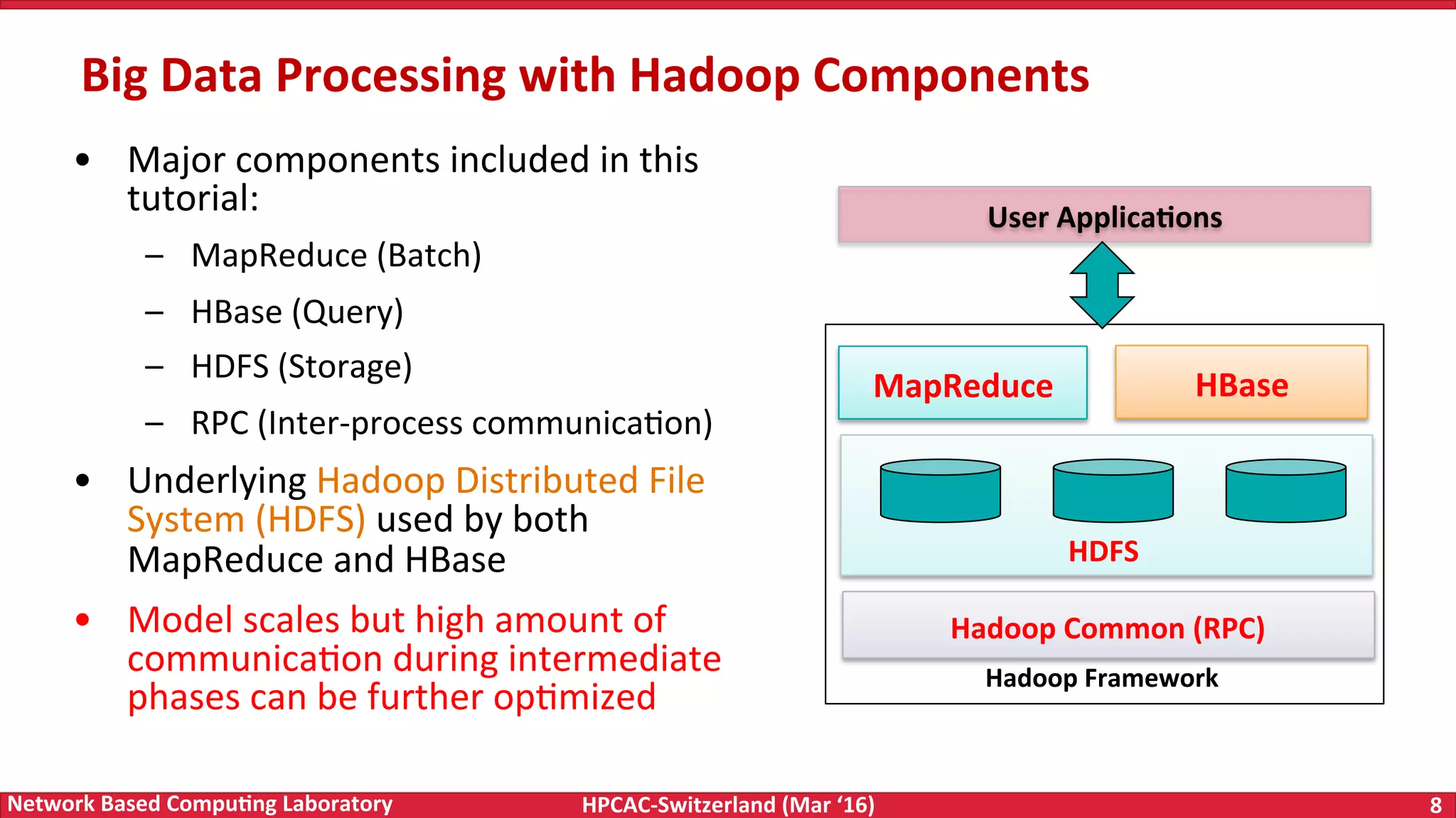 HPCAC-Switzerland	(Mar	‘16) 8	Network	Based	Compu4ng	Laboratory Big	Data	Processing	with	Hadoop	Components •  Major	components	included	in	this tutorial: –  MapReduce	(Batch) –  HBase	(Query) –  HDFS	(Storage) –  RPC	(Inter-process	communicaFon) •  Underlying	Hadoop	Distributed	File System	(HDFS)	used	by	both MapReduce	and	HBase •  Model	scales	but	high	amount	of communicaFon	during	intermediate phases	can	be	further	opFmized HDFS MapReduce Hadoop	Framework User	Applica4ons HBase Hadoop	Common	(RPC) 
