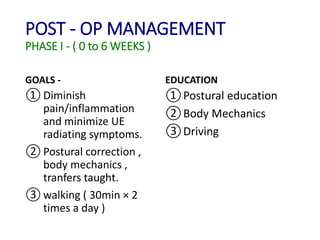 POST - OP MANAGEMENT
PHASE I - ( 0 to 6 WEEKS )
GOALS -
① Diminish
pain/inflammation
and minimize UE
radiating symptoms.
② Postural correction ,
body mechanics ,
tranfers taught.
③ walking ( 30min × 2
times a day )
EDUCATION
①Postural education
②Body Mechanics
③Driving
 