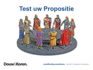 Test uw Propositie
 